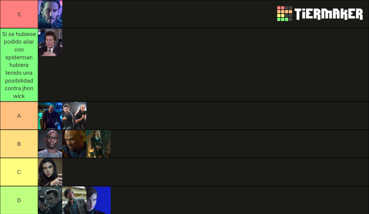 10 Best John Wick Ripoffs, Ranked 10 Best John Wick Ripoffs, Ranked