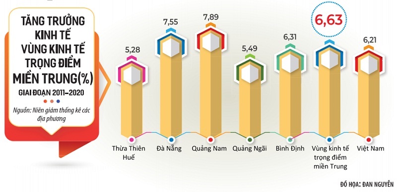 200+ Người Chạy Bộ: Hành Trình Kết Nối Hai Tỉnh Miền Trung 200+ Người Chạy Bộ: Hành Trình Kết Nối Hai Tỉnh Miền Trung