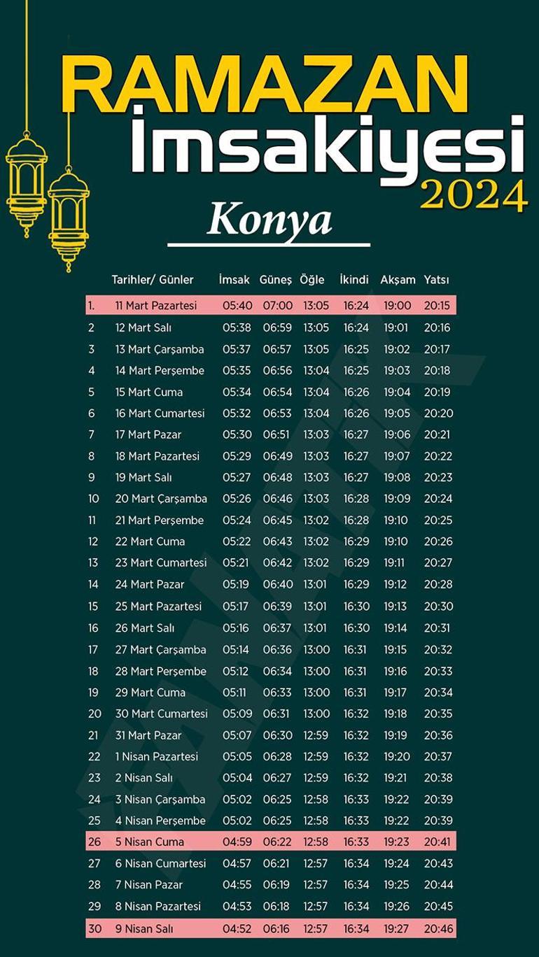 2024 Ramazan İmsakiyesi: Türkiye'nin Büyük Şehirlerinde İftar Ve Sahur Saatleri