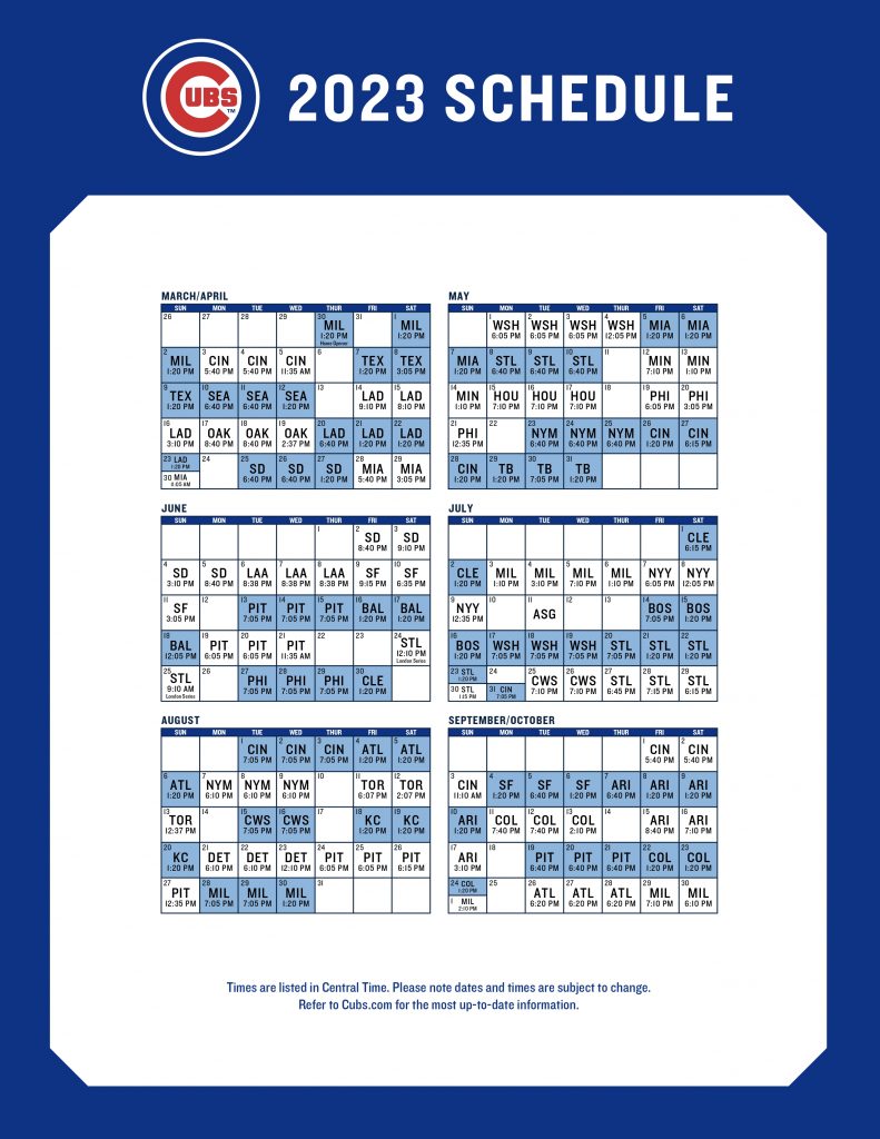 2025 Chicago Cubs: Game 25 - Performance Review And Analysis 2025 Chicago Cubs: Game 25 - Performance Review And Analysis