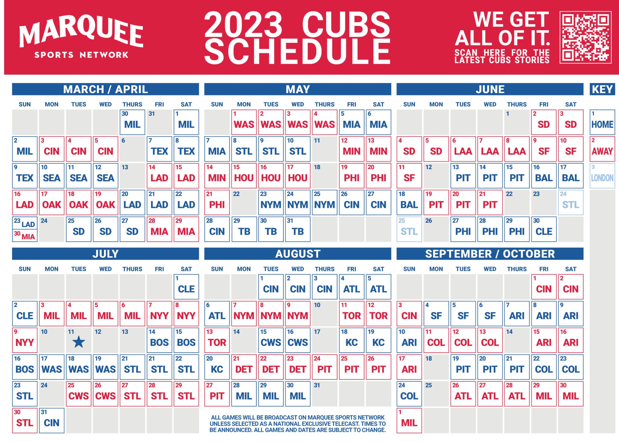 2025 Cubs Game 25: Deconstructing The Win/Loss 2025 Cubs Game 25: Deconstructing The Win/Loss
