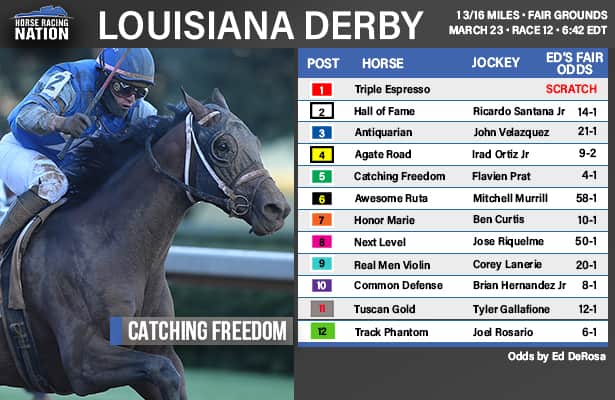 2025 Louisiana Derby: A Guide To The Field, Odds, And Potential Winners 2025 Louisiana Derby: A Guide To The Field, Odds, And Potential Winners