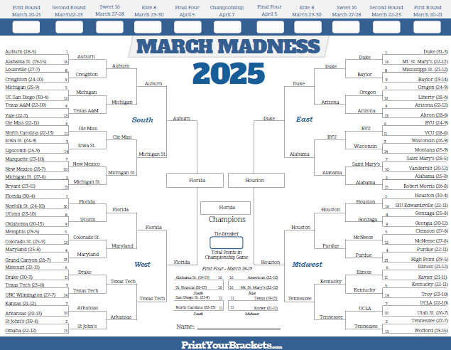 2025 March Madness Streaming Guide For Cord-Cutters 2025 March Madness Streaming Guide For Cord-Cutters