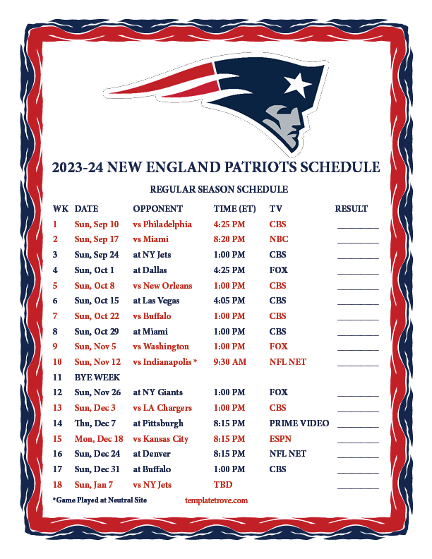 2025 NFL Draft: Expert Assessment Of The New England Patriots 2025 NFL Draft: Expert Assessment Of The New England Patriots