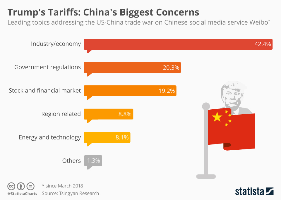 2025 Outlook: Trump's 30% Tariffs On China Expected To Remain 2025 Outlook: Trump's 30% Tariffs On China Expected To Remain