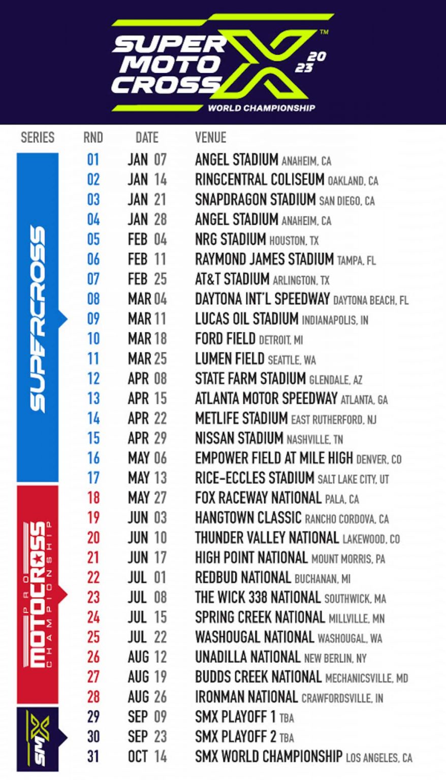 2025 Pro Motocross Championship: What To Expect 2025 Pro Motocross Championship: What To Expect