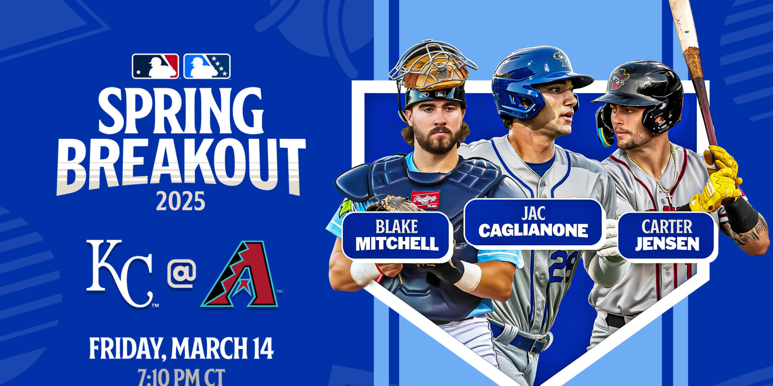 2025 Spring Breakout Rosters: Who To Watch 2025 Spring Breakout Rosters: Who To Watch