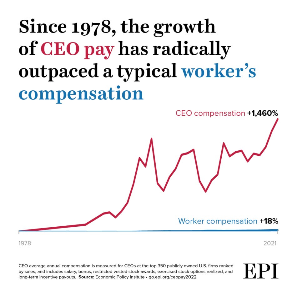 31% Reduction In BP's Chief Executive's Pay 31% Reduction In BP's Chief Executive's Pay