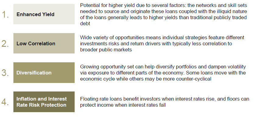 5 Key Actions To Secure A Private Credit Role 5 Key Actions To Secure A Private Credit Role