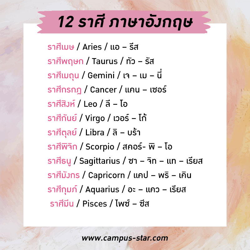 ซินนามอนโรล 6 มีนาคม: ร่วมฉลองวันเกิดกับสัญลักษณ์ความน่ารักจาก Sanrio ซินนามอนโรล 6 มีนาคม: ร่วมฉลองวันเกิดกับสัญลักษณ์ความน่ารักจาก Sanrio