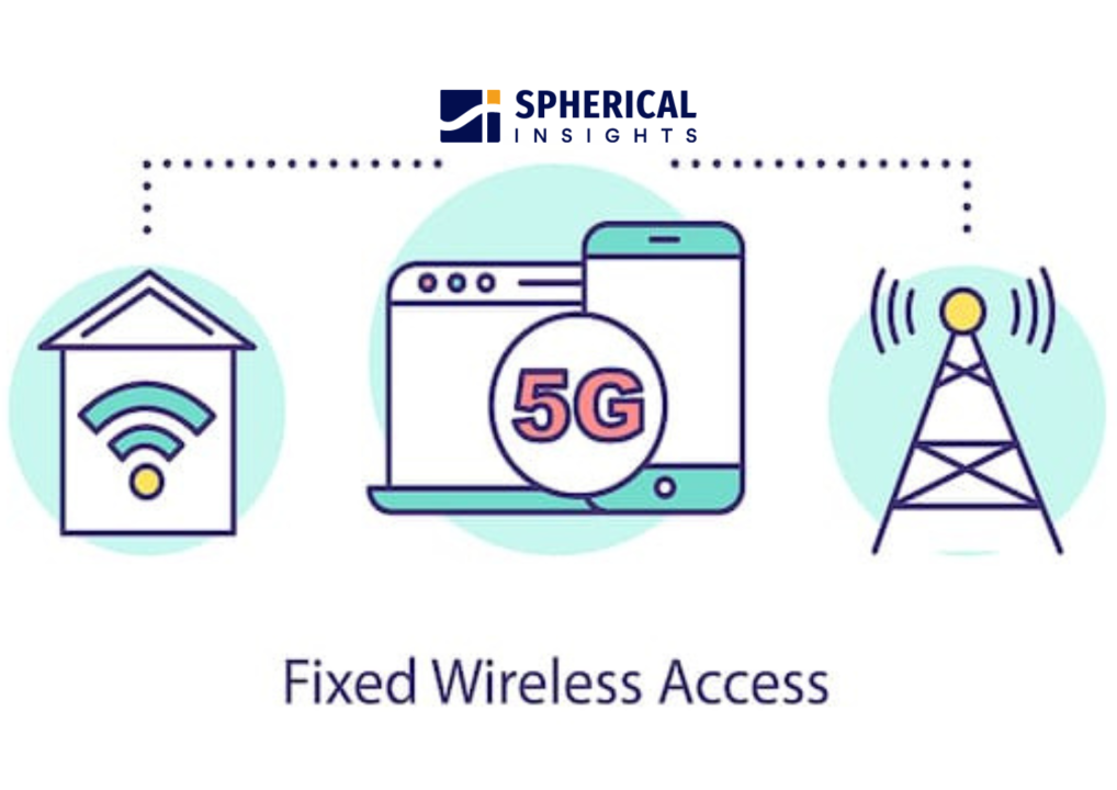 8% CAGR Predicted For Wireless Mesh Networks Market Size 8% CAGR Predicted For Wireless Mesh Networks Market Size