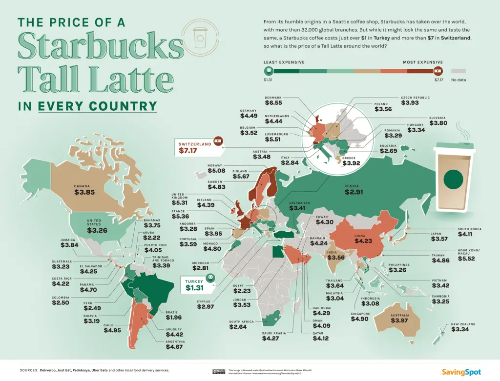 9 Key Differences: Target Starbucks Vs. Standalone Stores 9 Key Differences: Target Starbucks Vs. Standalone Stores