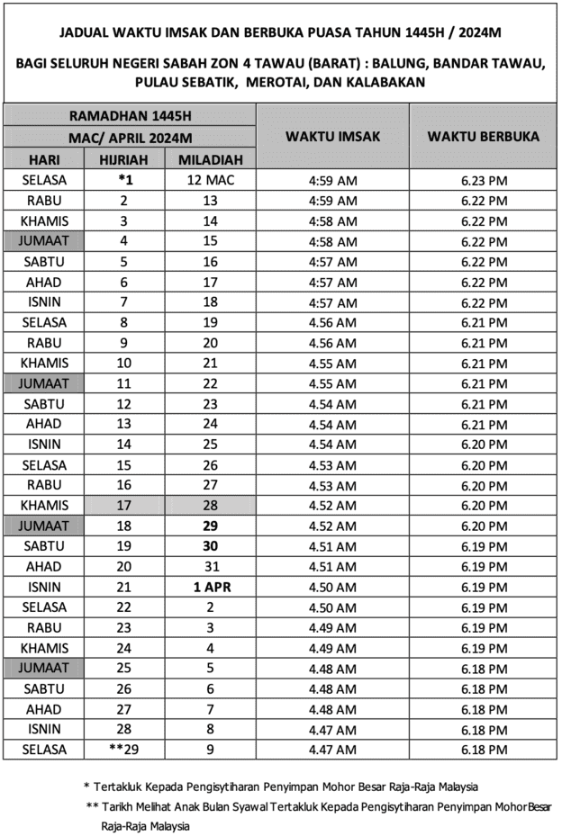 Acara TV Menarik Di Bulan Ramadan 2025:  Menemani Waktu Berbuka Dan Sahur