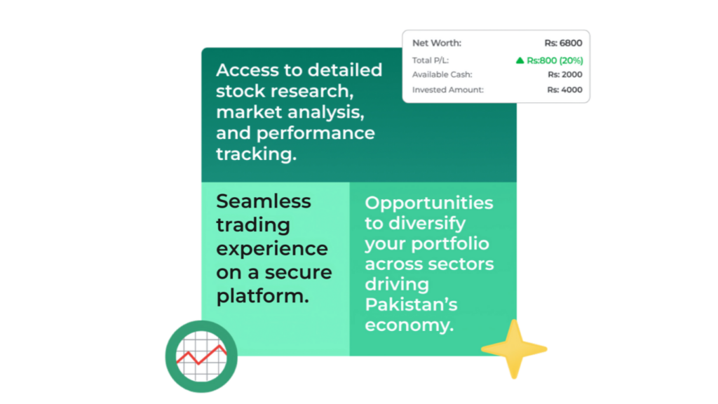 Accessible Stock Trading: JazzCash And KTrade Make It A Reality Accessible Stock Trading: JazzCash And KTrade Make It A Reality