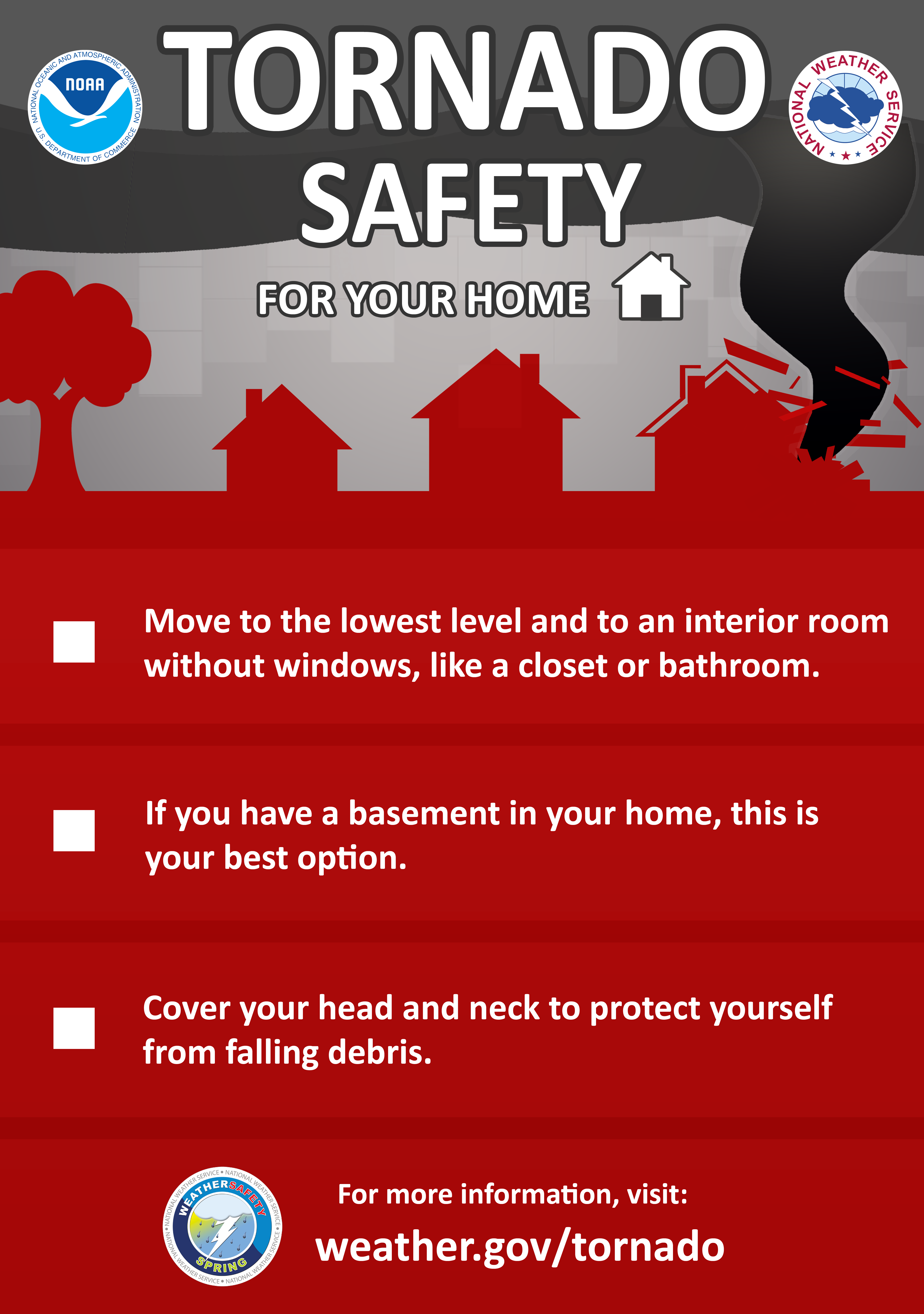 Active Flood Warning: Safety Tips And Actions To Take - NWS Active Flood Warning: Safety Tips And Actions To Take - NWS