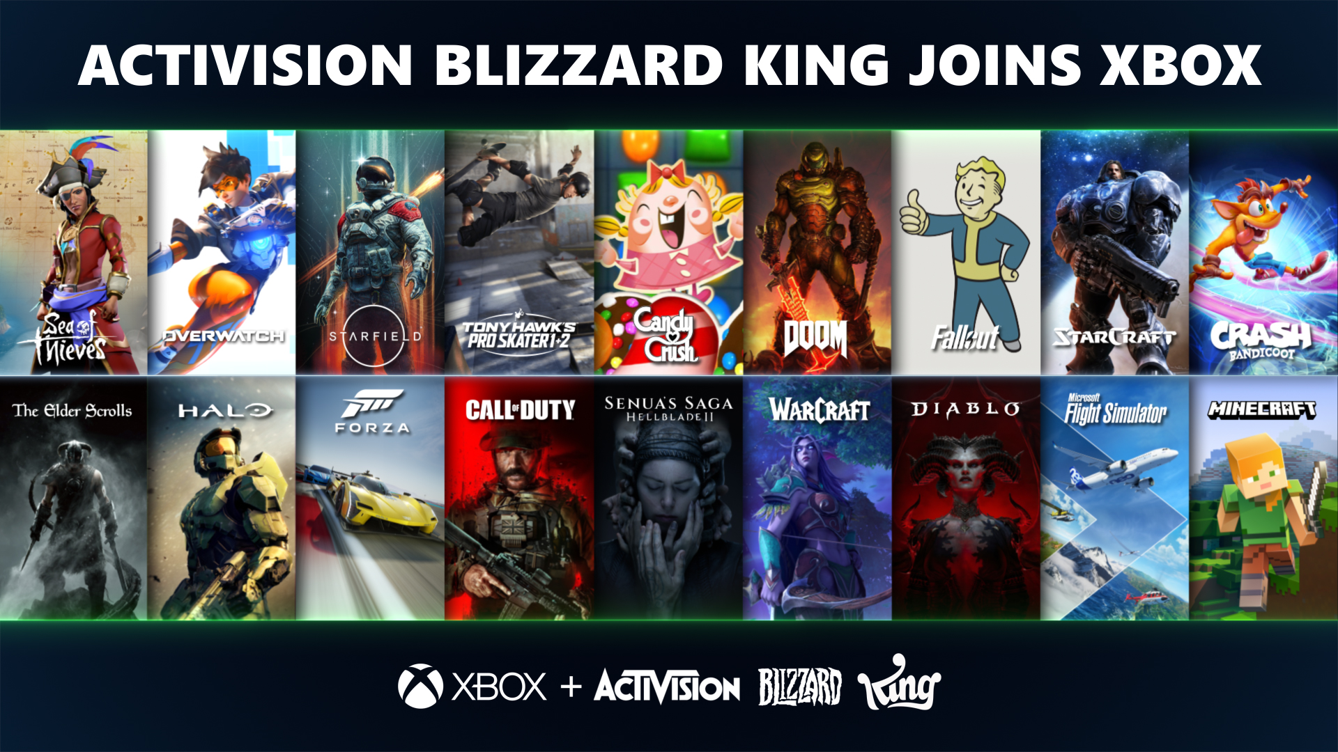 Activision Blizzard Acquisition: FTC's Appeal Against Court Ruling Activision Blizzard Acquisition: FTC's Appeal Against Court Ruling