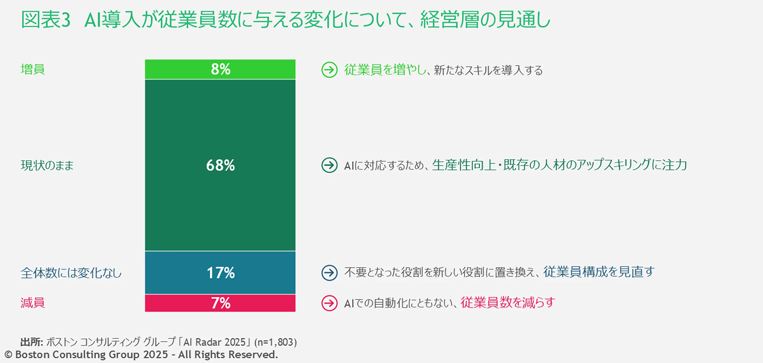 AIアプリ新興企業、82億ドル調達:過熱する市場と未来の展望 AIアプリ新興企業、82億ドル調達:過熱する市場と未来の展望