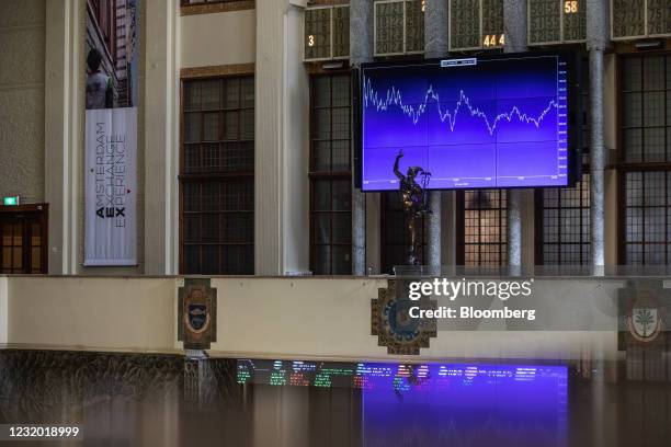 Amsterdam Stock Market Crash: AEX Index Down Over 4% Amsterdam Stock Market Crash: AEX Index Down Over 4%
