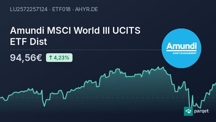 Amundi MSCI World Catholic Principles UCITS ETF Acc: Net Asset Value (NAV) Explained Amundi MSCI World Catholic Principles UCITS ETF Acc: Net Asset Value (NAV) Explained