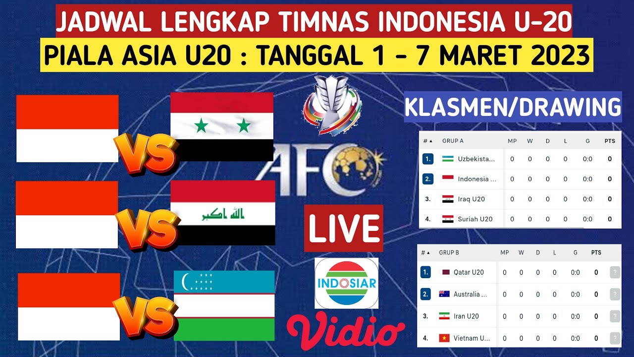 Analisa Pertandingan: Timnas U-20 Indonesia Vs Yaman Di Piala Asia Analisa Pertandingan: Timnas U-20 Indonesia Vs Yaman Di Piala Asia