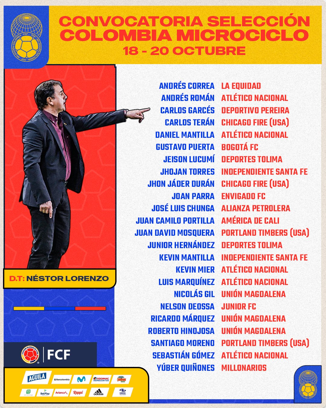 Análisis De La Convocatoria De Instituto: ¿Quiénes Jugarán Ante Lanús? Análisis De La Convocatoria De Instituto: ¿Quiénes Jugarán Ante Lanús?