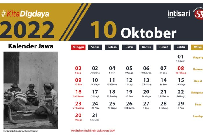 Analisis Perjodohan Weton Senin Legi Dan Rabu Pon: Primbon Jawa Analisis Perjodohan Weton Senin Legi Dan Rabu Pon: Primbon Jawa