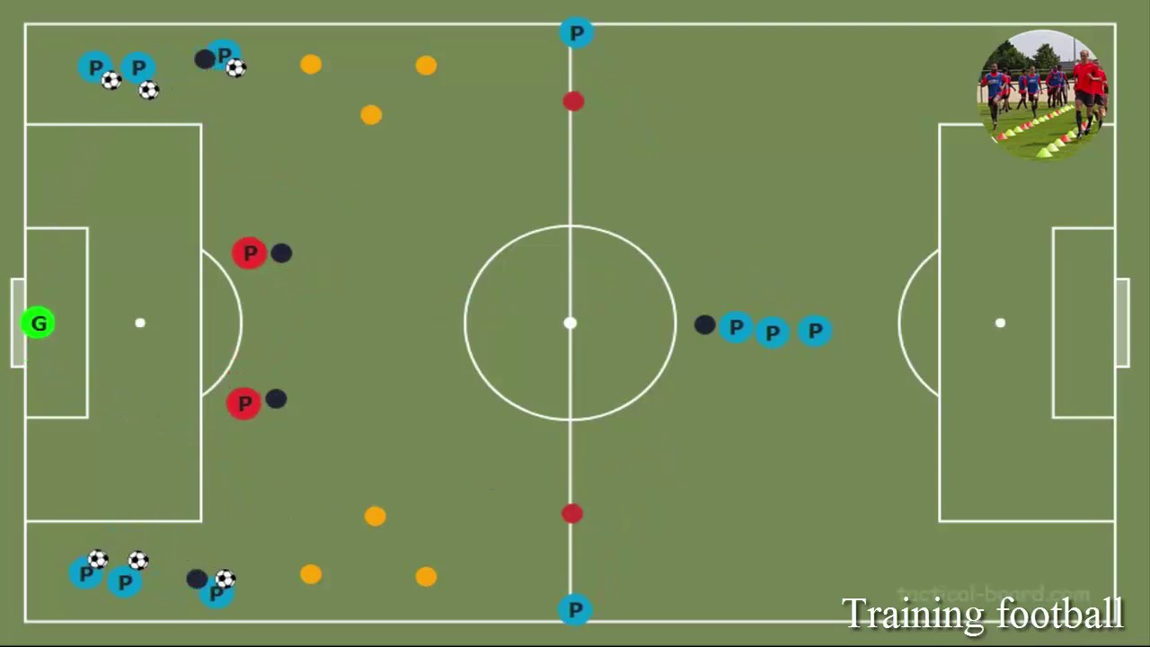 Analyse Tactique : L'impact De Müller Sur Le Match Bayern - Inter (C1) Analyse Tactique : L'impact De Müller Sur Le Match Bayern - Inter (C1)