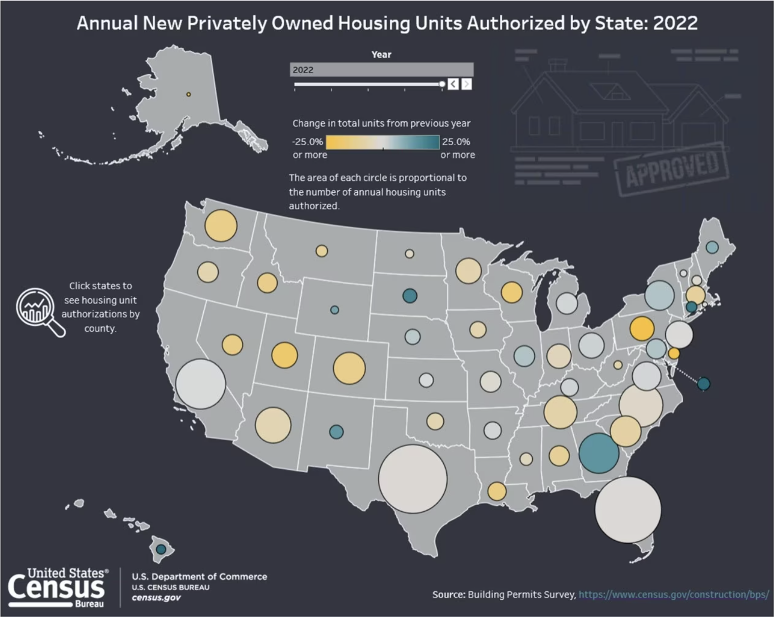 Analysis: The Unexpected Decrease In Housing Permits And Its Implications Analysis: The Unexpected Decrease In Housing Permits And Its Implications