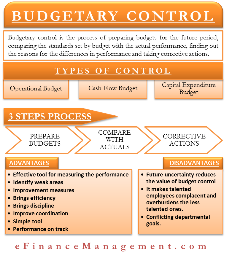 Analysis: Trump's Budgetary Changes And Increased Tornado Risk Analysis: Trump's Budgetary Changes And Increased Tornado Risk