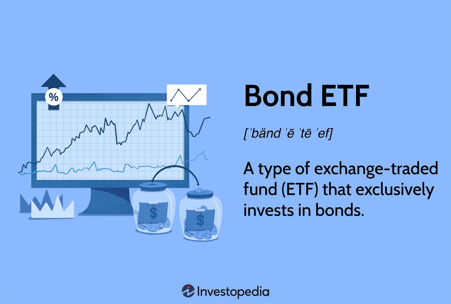 Analysis: Why Taiwan Investors Are Reducing US Bond ETF Holdings Analysis: Why Taiwan Investors Are Reducing US Bond ETF Holdings