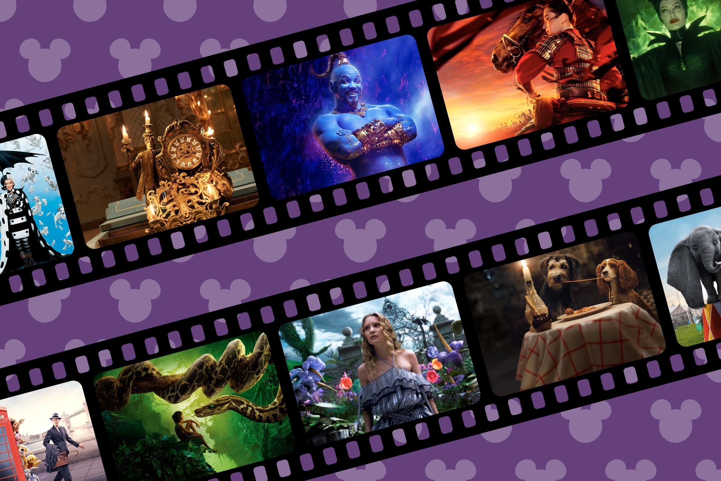Analyzing Disney's Live-Action Remakes: Predicting The Critical Reception Of Snow White Analyzing Disney's Live-Action Remakes: Predicting The Critical Reception Of Snow White