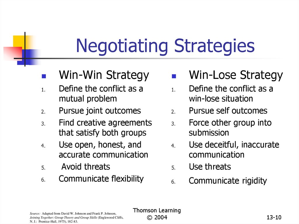 Analyzing Jeremy Arndt's Negotiating Strategies In The BVG Talks Analyzing Jeremy Arndt's Negotiating Strategies In The BVG Talks