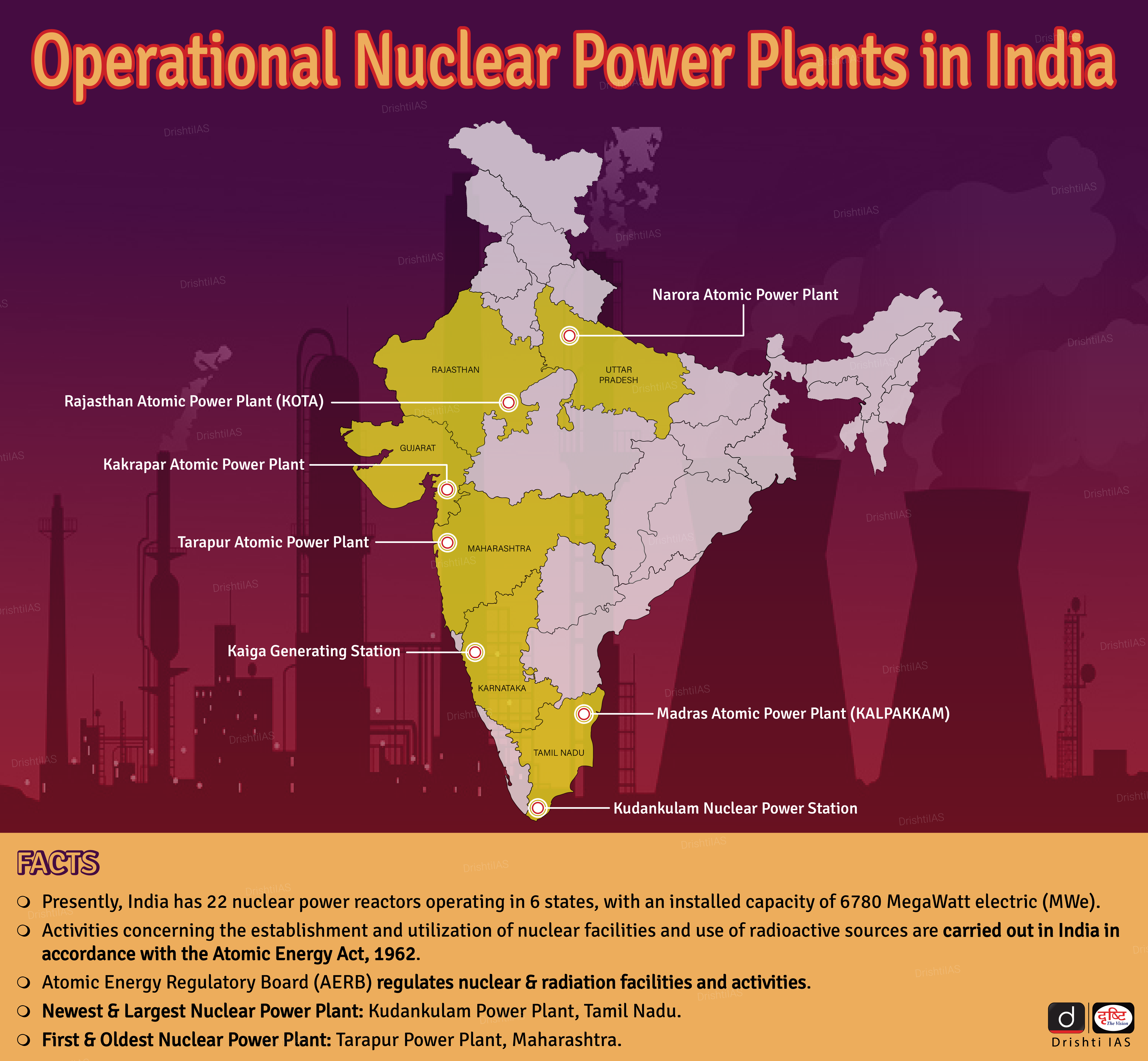 Analyzing Ongoing Nuclear Litigation: Challenges And Developments In The Field