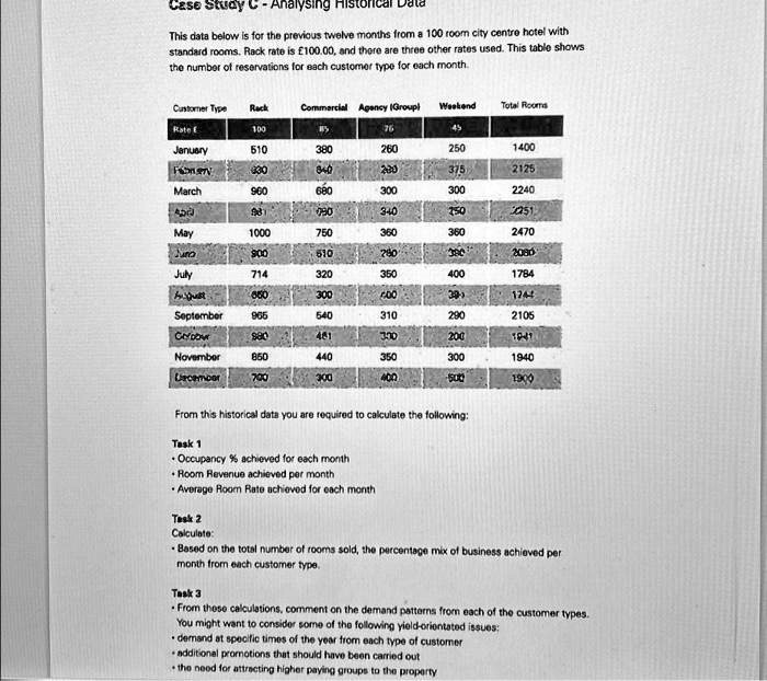 Analyzing The Banksy Market: £22,777,000 In Print Revenue Analyzing The Banksy Market: £22,777,000 In Print Revenue