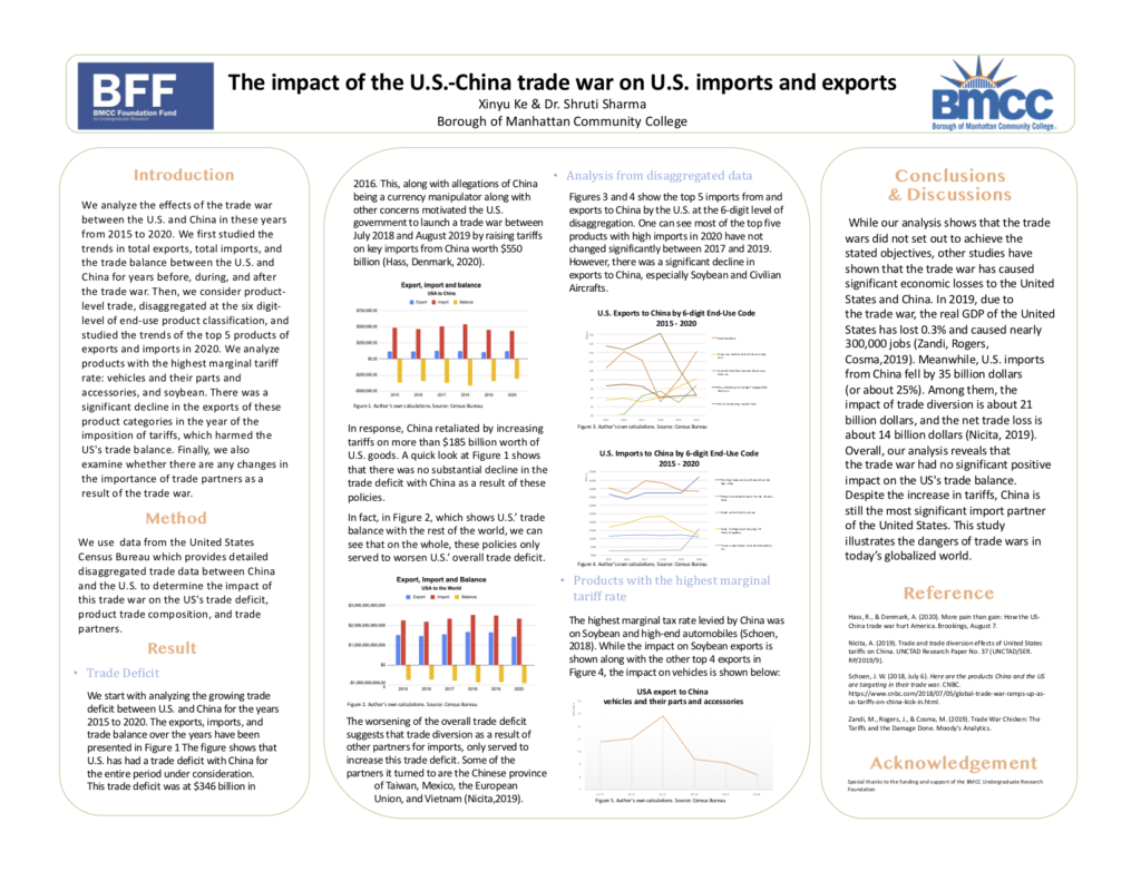 Analyzing The Effects Of U.S.-China Tariff Rollbacks Analyzing The Effects Of U.S.-China Tariff Rollbacks
