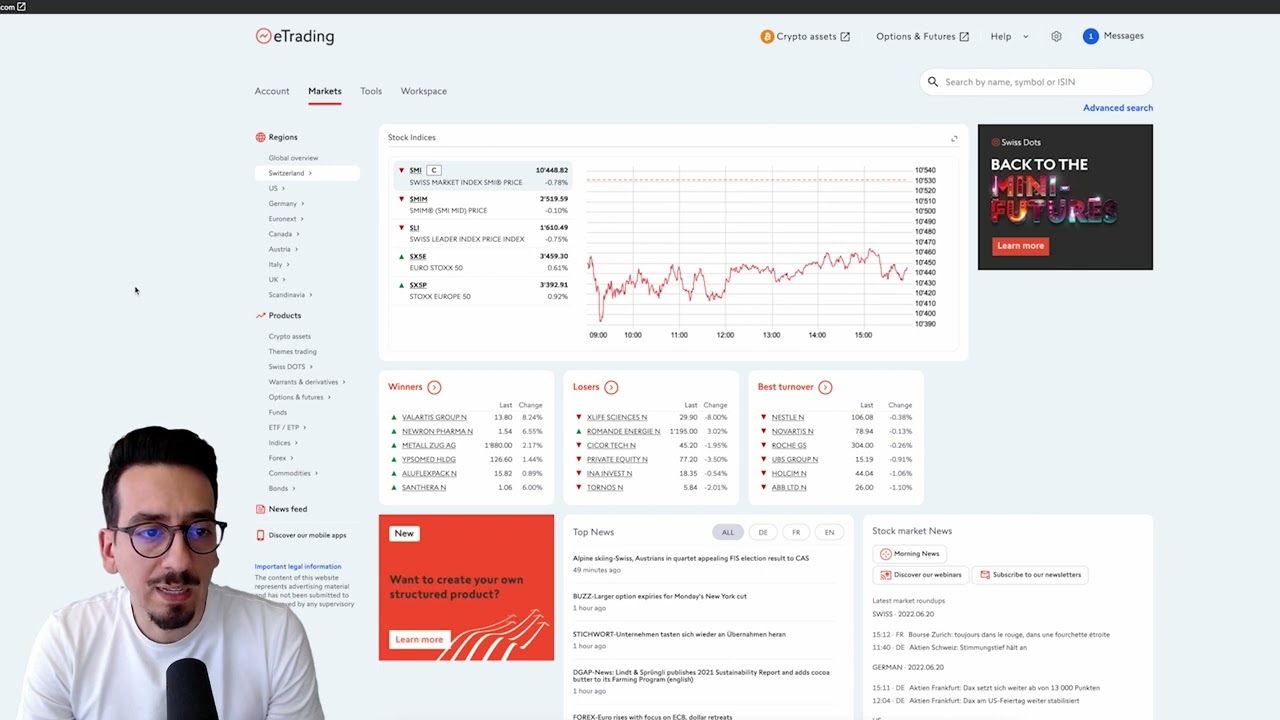 Analyzing The Euro And Futures Markets With Swissquote Bank Analyzing The Euro And Futures Markets With Swissquote Bank