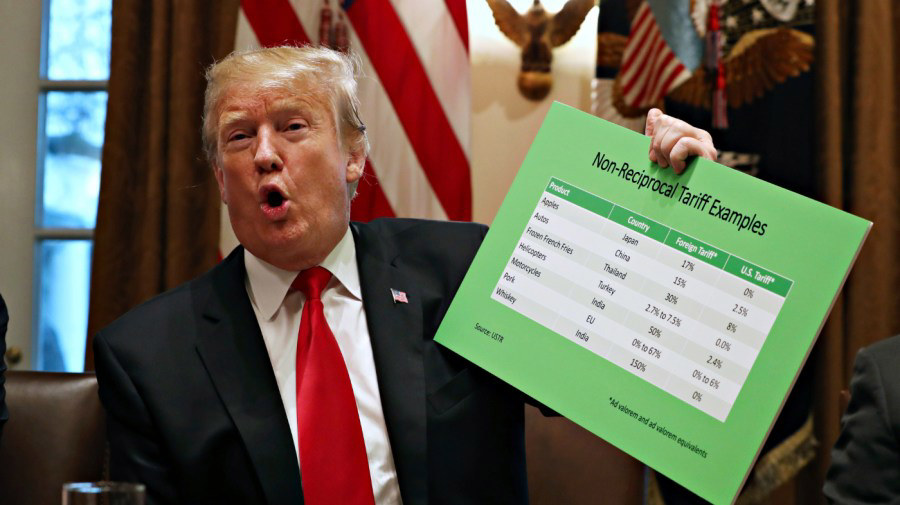 Analyzing The Impact Of Trump's Tariffs On US Manufacturing Analyzing The Impact Of Trump's Tariffs On US Manufacturing
