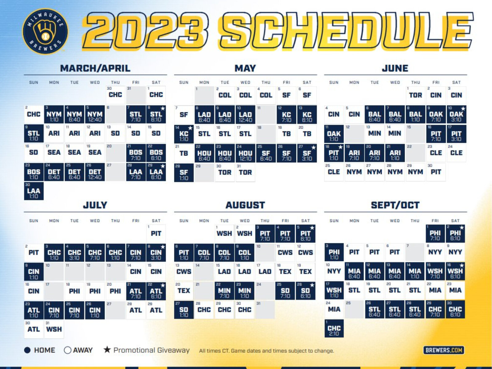 Analyzing The Milwaukee Brewers 2024 Roster: Notable Additions And Departures Analyzing The Milwaukee Brewers 2024 Roster: Notable Additions And Departures