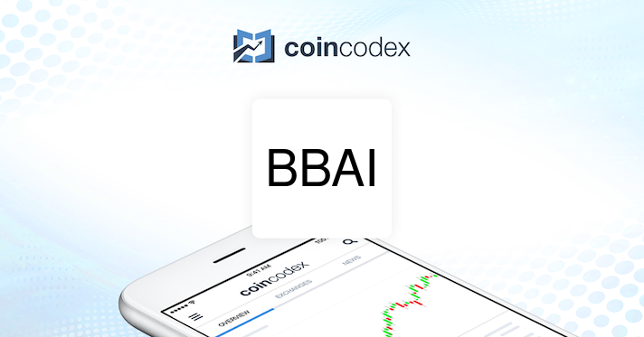 Analyzing The Reasons Behind BigBear.ai (BBAI)'s 2025 Stock Plunge Analyzing The Reasons Behind BigBear.ai (BBAI)'s 2025 Stock Plunge