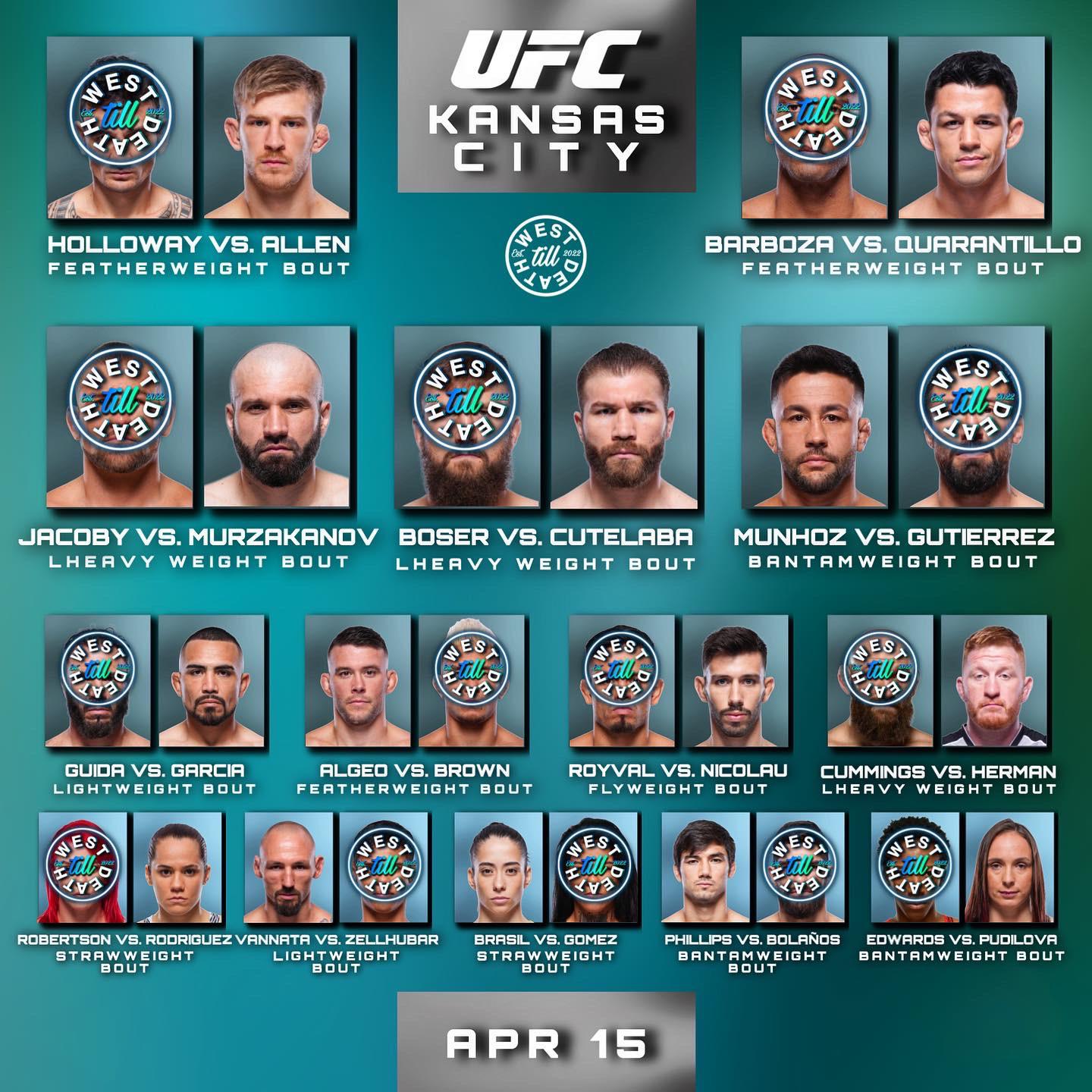 Analyzing UFC Kansas City Odds: Predictions And Potential Upsets Analyzing UFC Kansas City Odds: Predictions And Potential Upsets