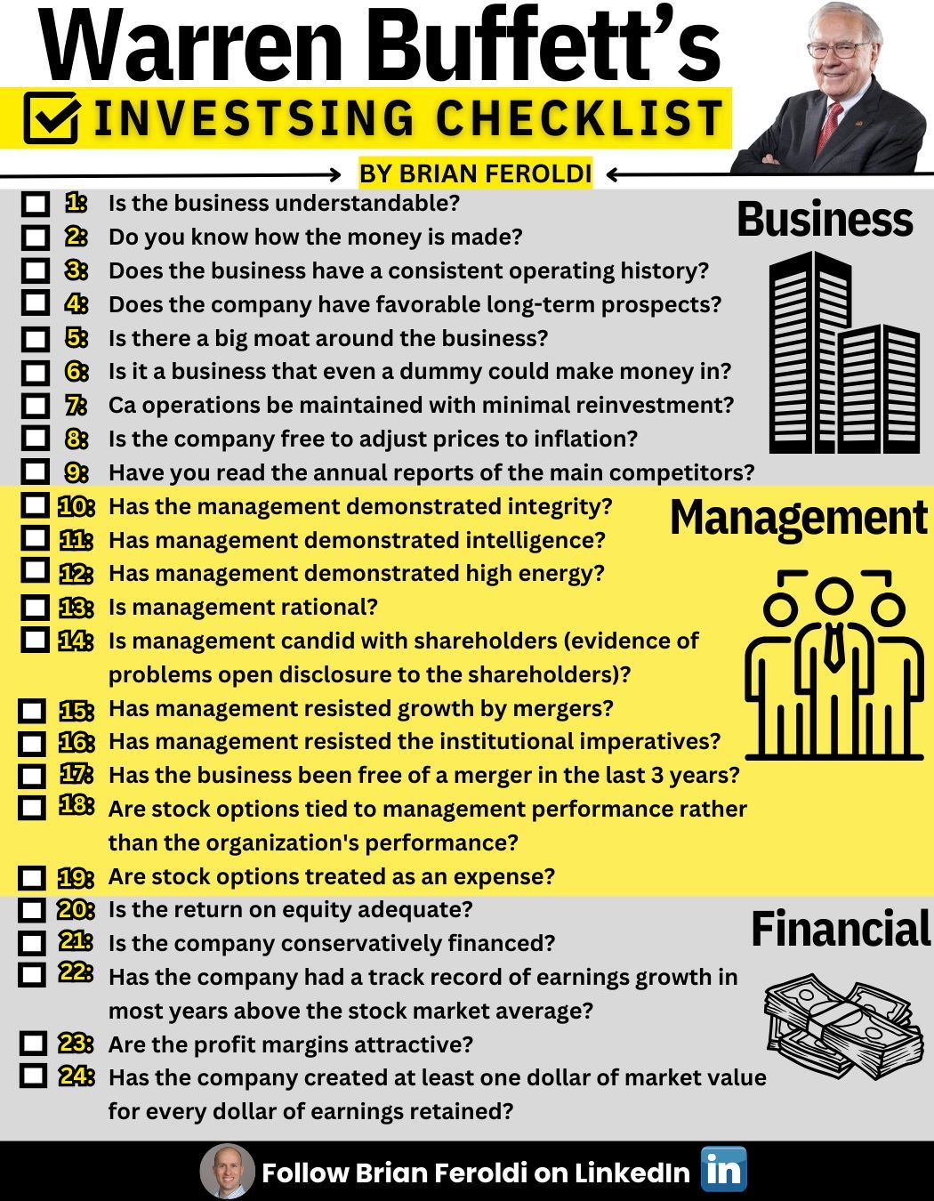 Analyzing Warren Buffett's Investing History: Insights From His Best And Worst Decisions Analyzing Warren Buffett's Investing History: Insights From His Best And Worst Decisions