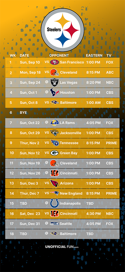 Anticipating The Pittsburgh Steelers 2025 Football Schedule Anticipating The Pittsburgh Steelers 2025 Football Schedule