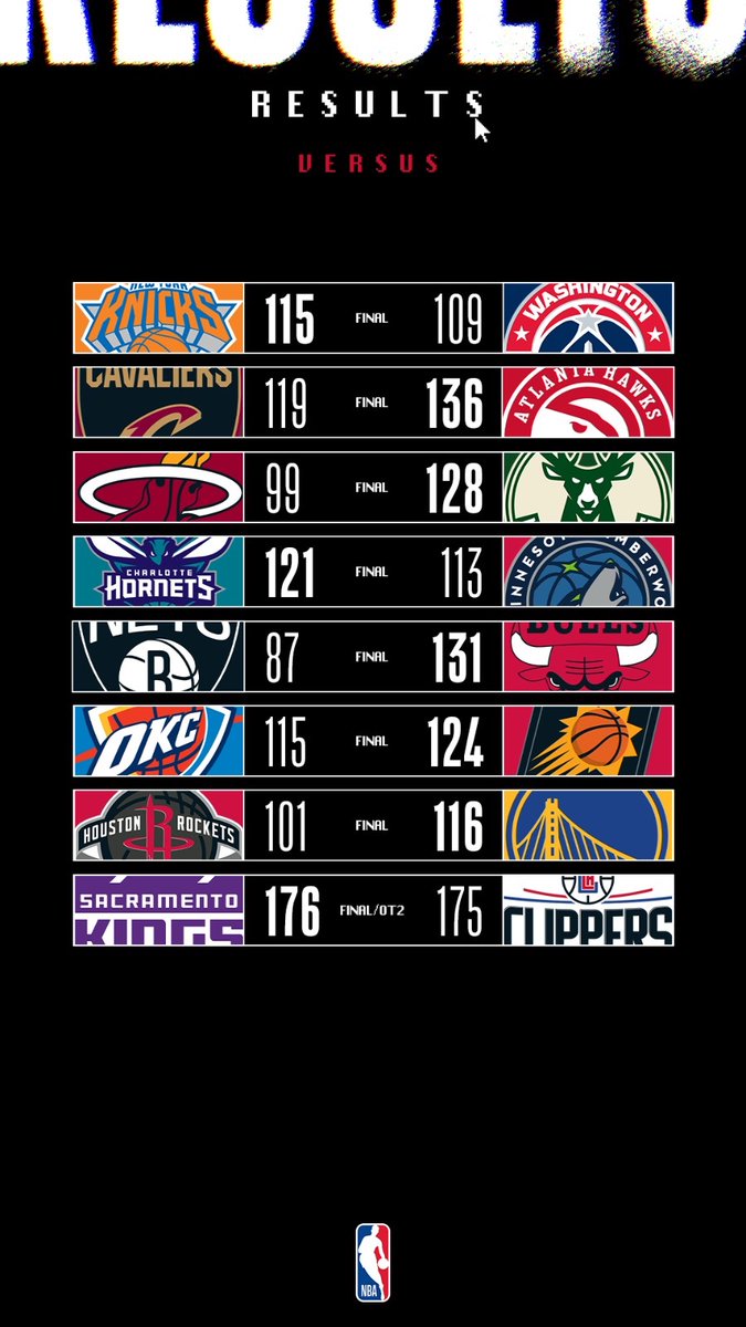 Anunoby Lidera A Knicks Con 27 Puntos En Victoria Sobre Sixers Anunoby Lidera A Knicks Con 27 Puntos En Victoria Sobre Sixers