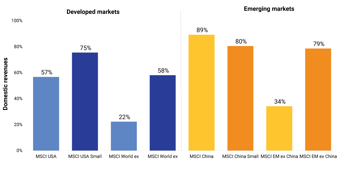 Apakah MTEL & MBMA Layak Dibeli Setelah Masuk MSCI Small Cap Index? Apakah MTEL & MBMA Layak Dibeli Setelah Masuk MSCI Small Cap Index?