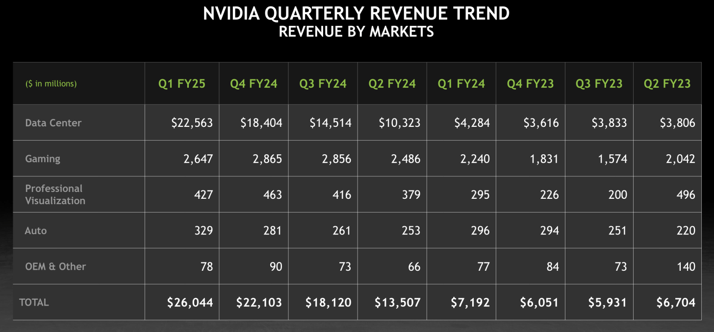 Apple Stock: Q2 Earnings Analysis And Future Outlook Apple Stock: Q2 Earnings Analysis And Future Outlook