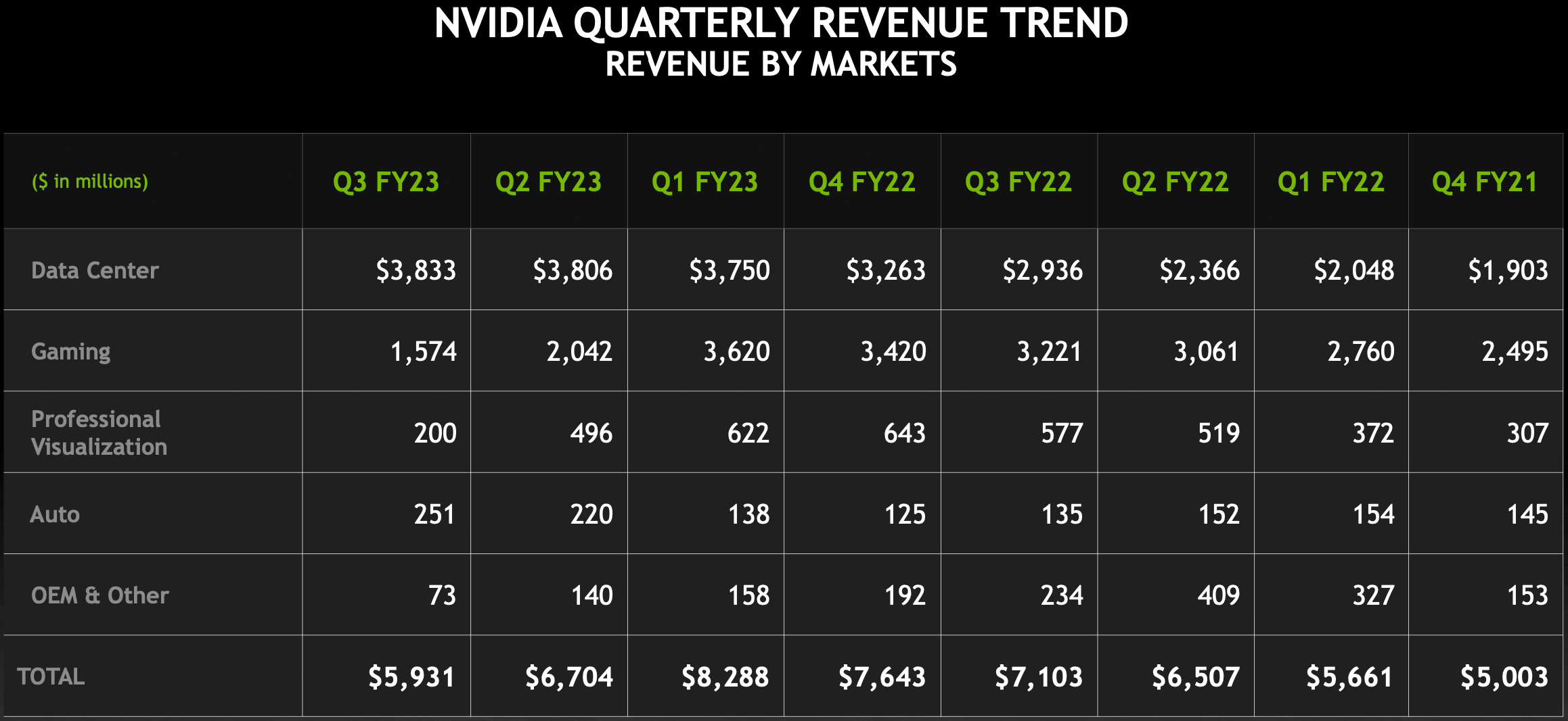 Apple Stock Under Pressure: Q2 Earnings Report Looms Apple Stock Under Pressure: Q2 Earnings Report Looms
