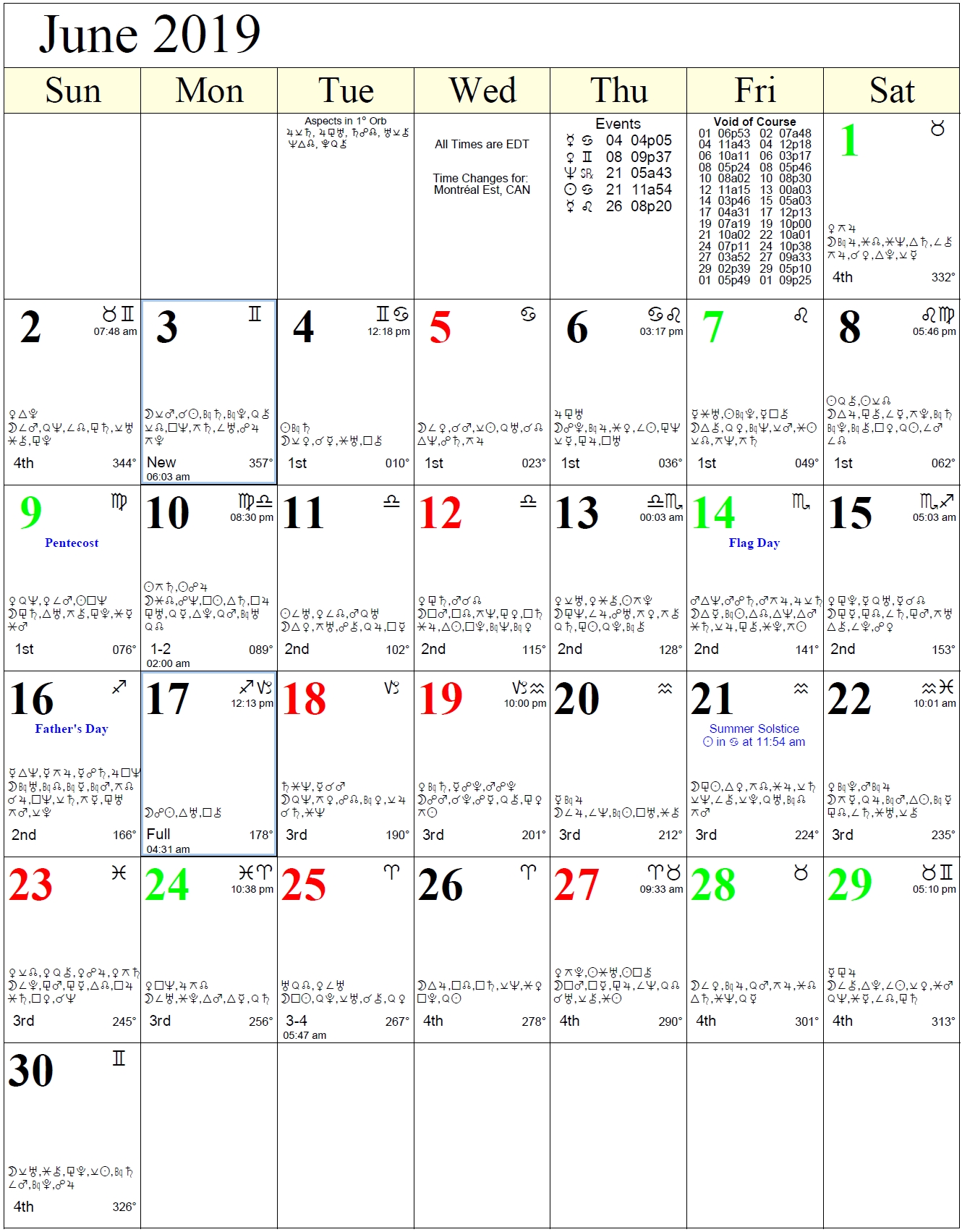 April 17, 2025: Daily Astrological Readings And Horoscopes April 17, 2025: Daily Astrological Readings And Horoscopes
