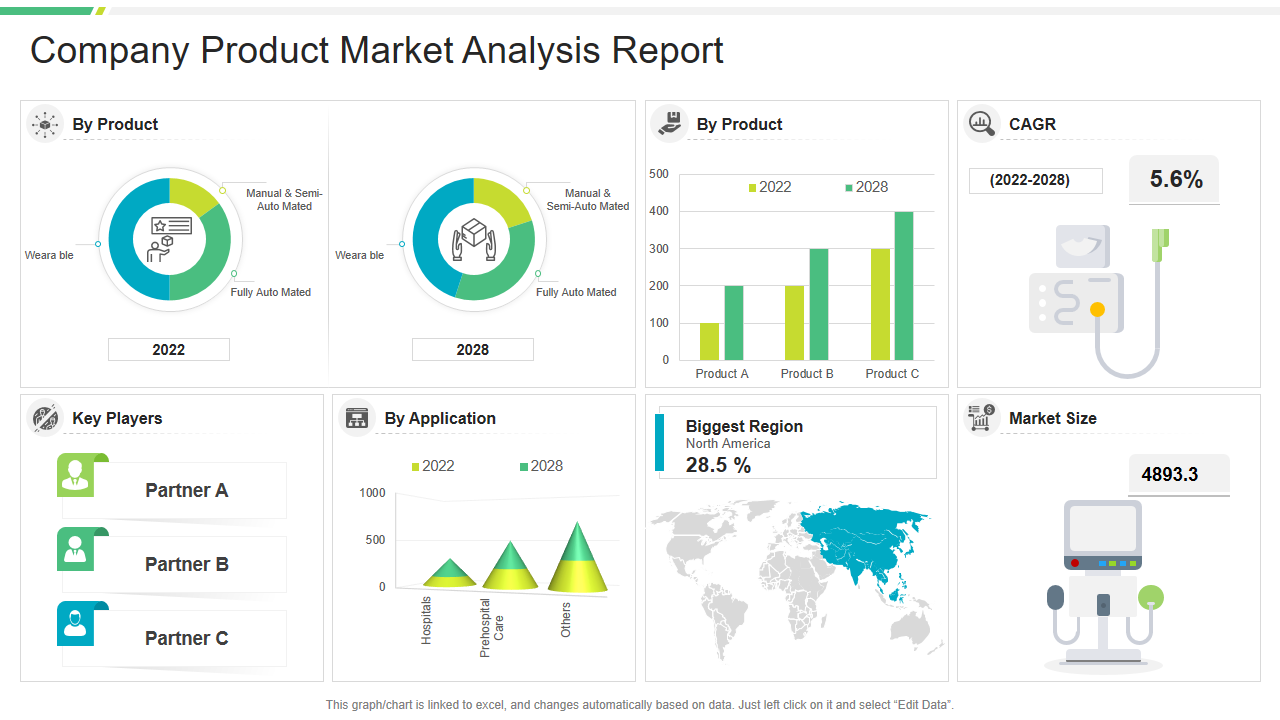 April 23 Oil Market Report: Prices, News & Analysis April 23 Oil Market Report: Prices, News & Analysis