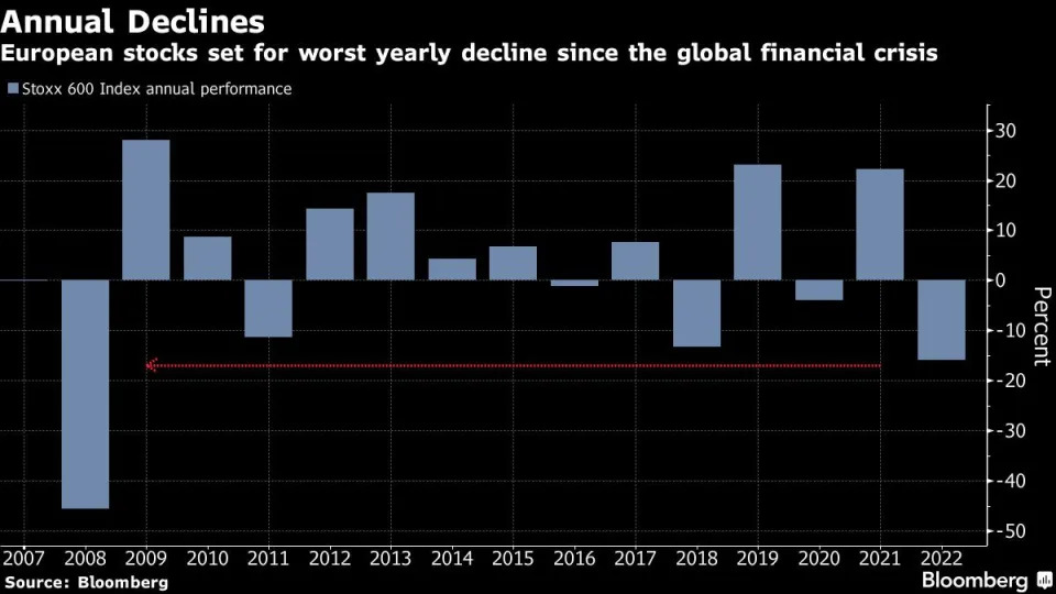 Are High Stock Market Valuations A Cause For Concern? BofA Says No. Are High Stock Market Valuations A Cause For Concern? BofA Says No.