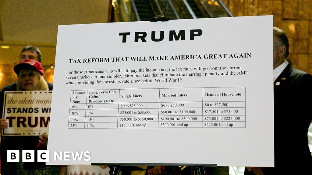 Are Tariffs Trump's Only Weapon? Warner Weighs In Are Tariffs Trump's Only Weapon? Warner Weighs In